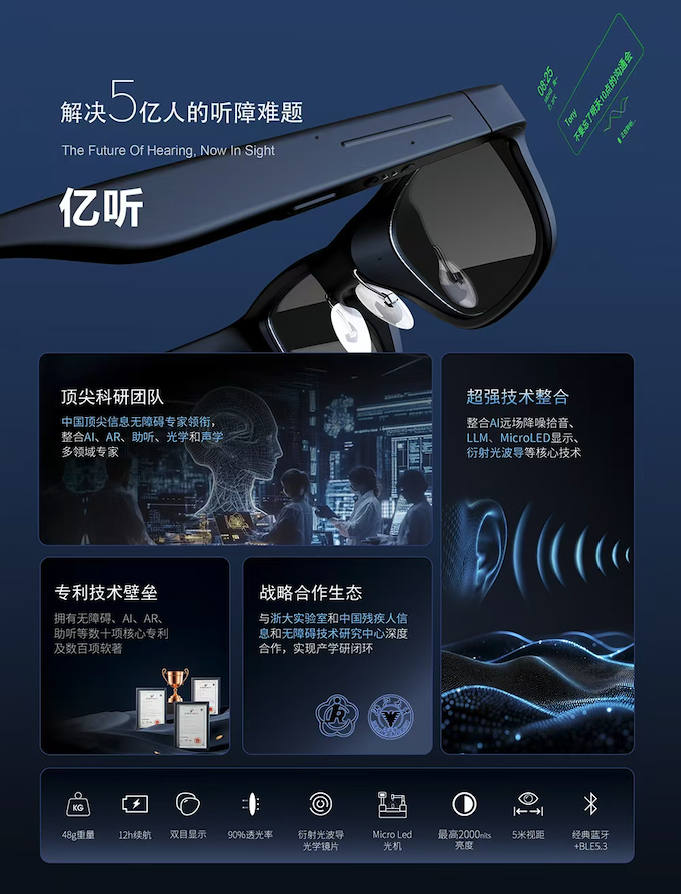 EyeHear应用展示